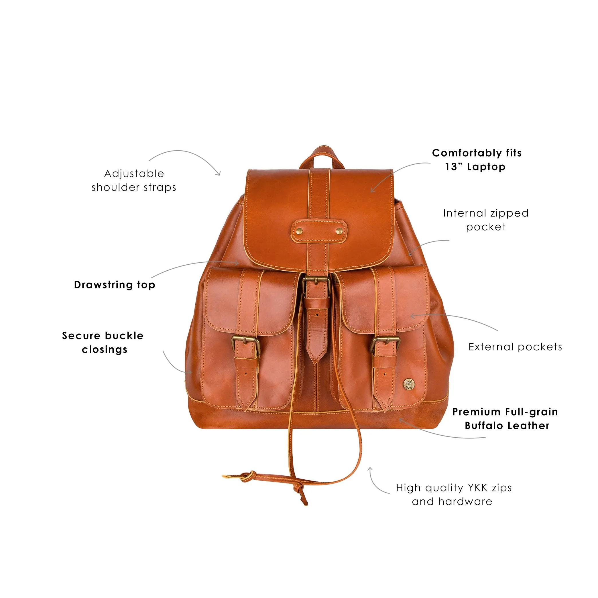 The Nomad (Tan)