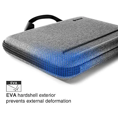 tomtoc 11.6-13 Inch Slim Hard Case for 13-inch MacBook Air 2018-2021 M1/A2337 A2179, MacBook Pro 13 2016-2021 M1/A2338 A2251 A2289, Organized Shoulder Bag with Tablet Pocket for Up to 11 iPad Air/Pro