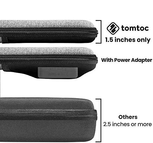 tomtoc Ultra-Slim Case for 16-inch New MacBook Pro A2141, 15-inch Old MacBook Pro A1398, Organized Shoulder Bag with Tablet Pocket for Up to 12.9-iPad Pro with Magic Keyboard and Smart Keyboard Folio